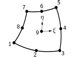 Image result for Biquadratic