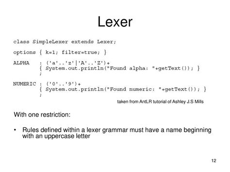Toradh íomhá ar Lexer Python