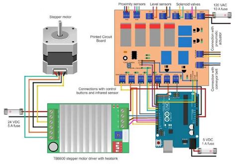 Image result for Connection Board Arduino