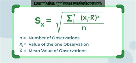 Image result for Standard Deviation From Population Proportion Formula