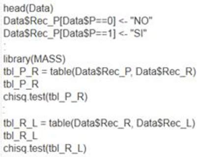 نتيجة الصورة لـ Chi-Square Test R Code