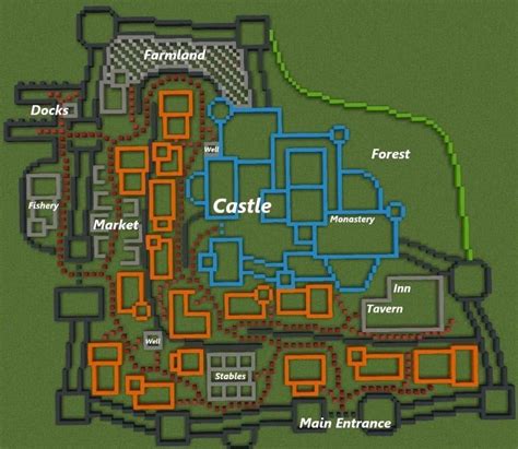 Image result for Minecraft Small Town Layout
