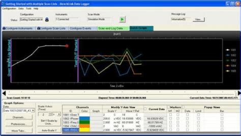 Toradh íomhá ar Agilent Data Logger Software