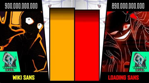 Image result for Loading Sans