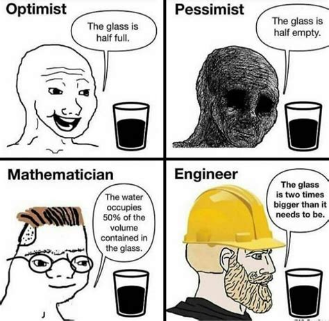 Image result for Validation Engineer Meme