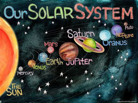 Image result for Poster Making On Solar Tracking System