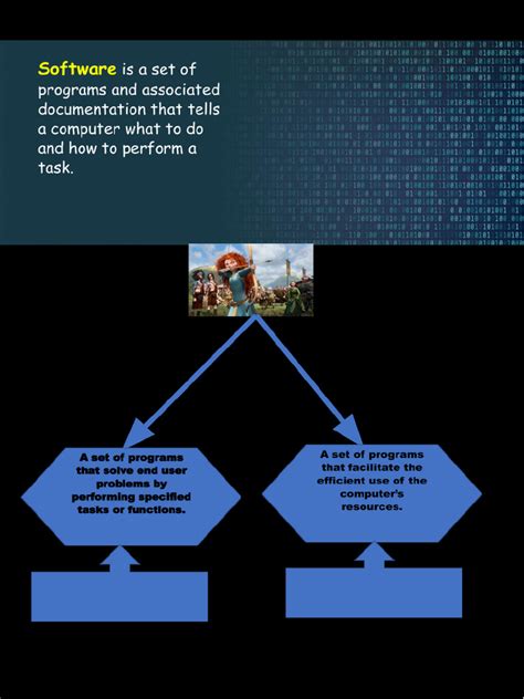 Image result for Application Program Worksheet