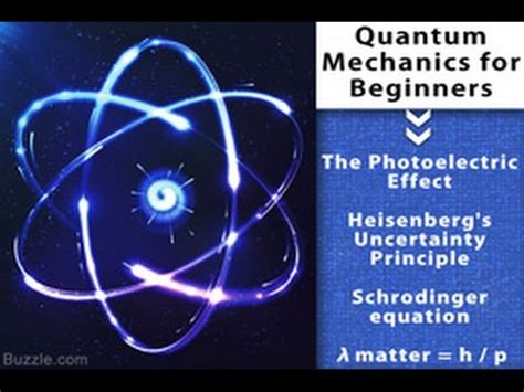 Toradh íomhá ar Quantum Mechanics for Beginners