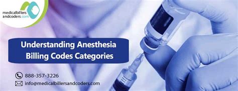 Image result for Anesthesia Coding Worksheet