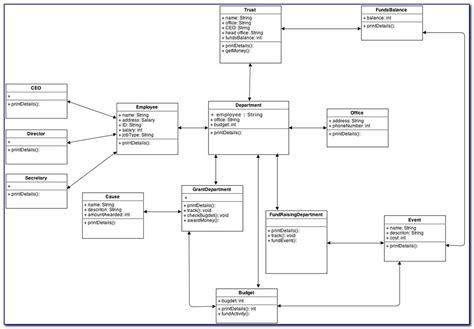 Uml Diagram In Java に対する画像結果