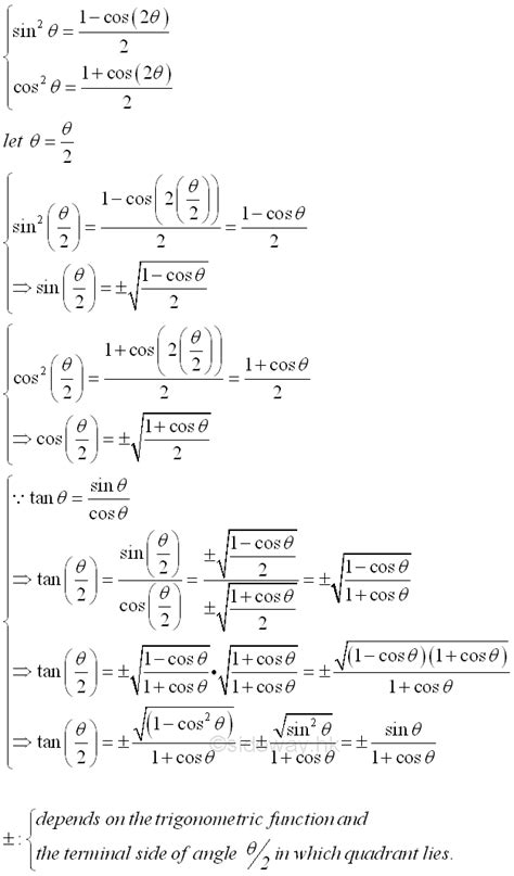 Image result for Reduction Trigonometry