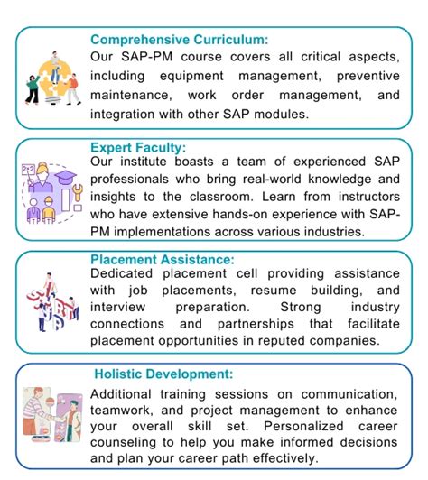 Image result for SAP PM Module Training