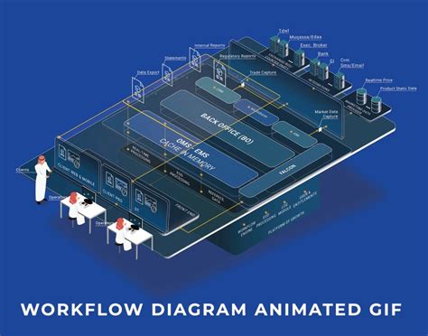 Image result for Streamlining GIF