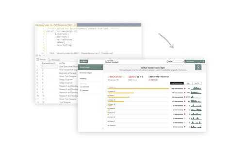 MySQL Data Visualization に対する画像結果