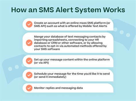 Text Message Alert に対する画像結果