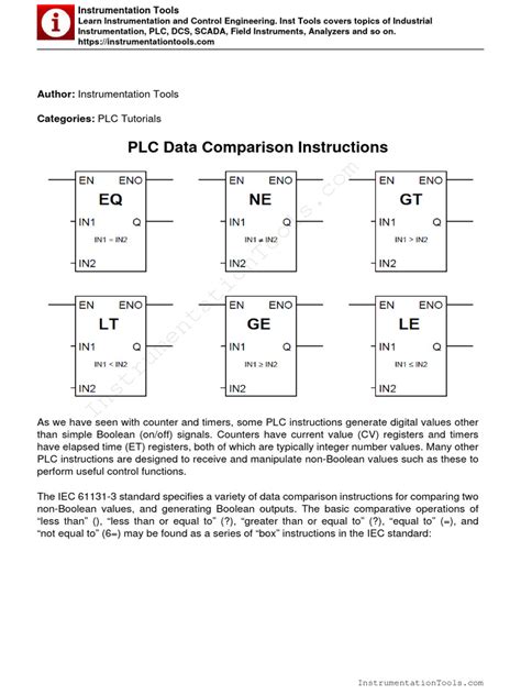 Boolean Data Type in plc Programming に対する画像結果