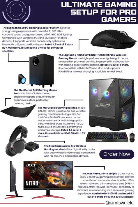 Image result for Pro Game Setup