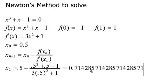 Image result for Newton-Raphson Method Xn