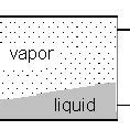 Image result for Two-Phase Liquid
