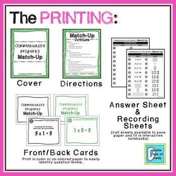 Image result for Example S of Games Base On Commutative Property