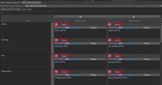 Afbeeldingsresultaten voor Unity Usage Graph