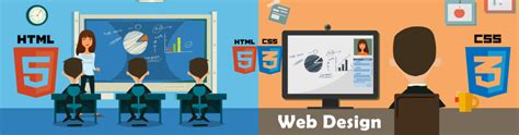 Image result for Free HTML and CSS Training