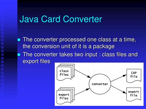 Image result for Java Card Cap Components Image
