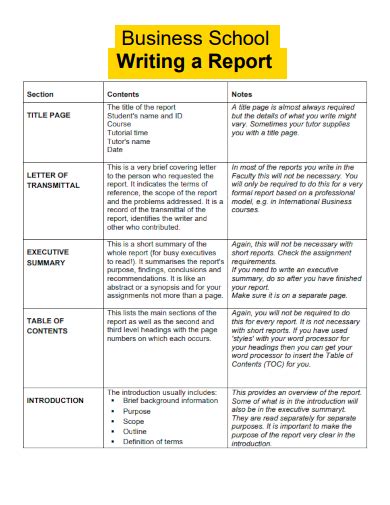 Afbeeldingsresultaten voor PDF Layout for Report Writing Sample