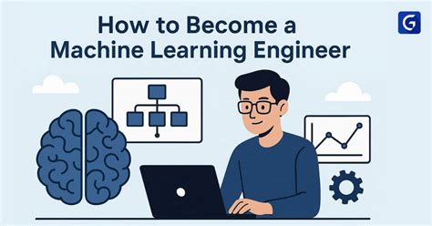 Image result for Machine Learning Application in Engineering