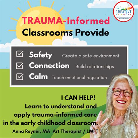 Image result for Trauma-Informed Practice Classroom Environment