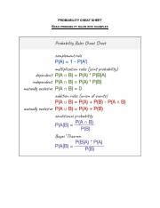 Image result for Common Probability Distributions Cheat Sheet