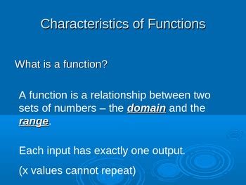 Image result for Functions of Operating System for Kids