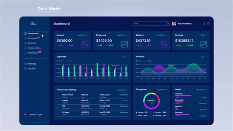 Image result for Good Software for Data Analysis UX