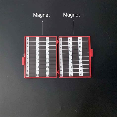 Toradh íomhá ar Needle Counter Python