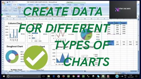 How to Create Chart in Excel From Data に対する画像結果