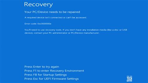 Afbeeldingsresultaten voor Does Window 10 Not Have a Code