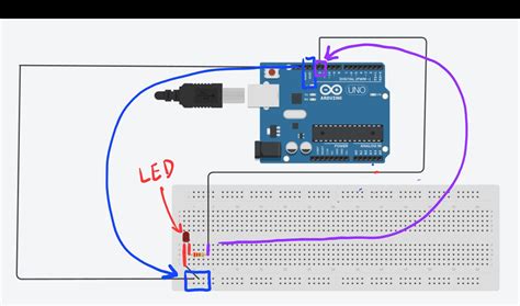 Image result for Arduino Working Diagram