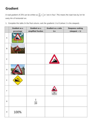 Toradh íomhá ar Gradient Sample Visual Real Life