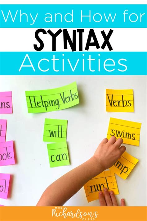 Image result for Syntax Images