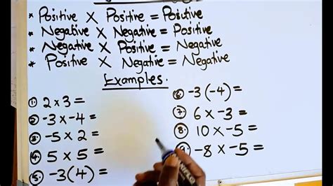 Signs When Multiplying に対する画像結果