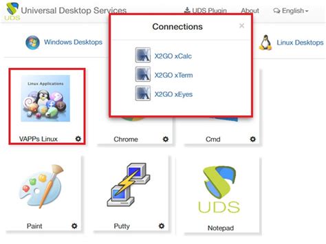 Image result for Open Source Can UDS GUI Linux