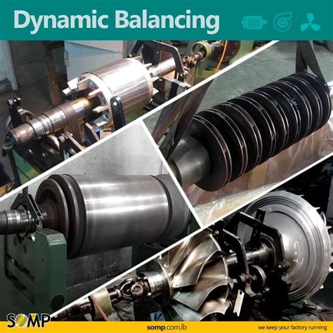 Image result for Dynamic Balancing within Design