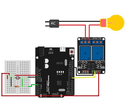 Image result for Looping Flowchart Sensor LDR