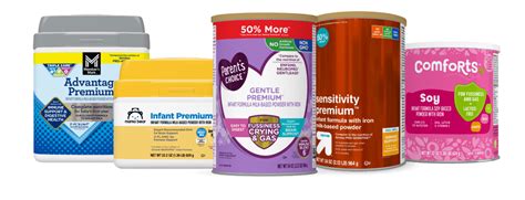 Image result for Generic Formula Chart