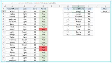 Afbeeldingsresultaten voor Excel Filter Function with Limit of Values
