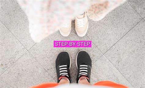 Image result for Step by Step HTML Template