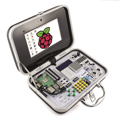 Image result for Mini Computer Rasberry Pi