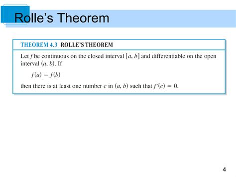 Image result for Rolles Therorem Example