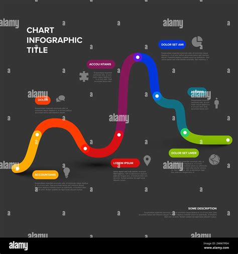 Image result for Print Graph with Timeline