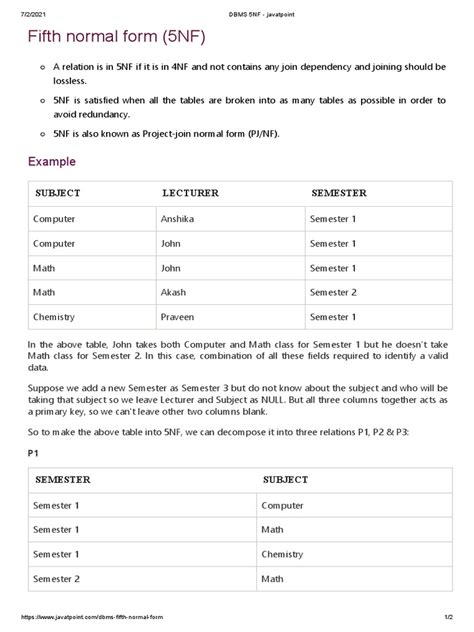 Image result for Fifth Normal Form